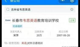 长春韦思最新爆料,揭秘神秘项目背后的真相